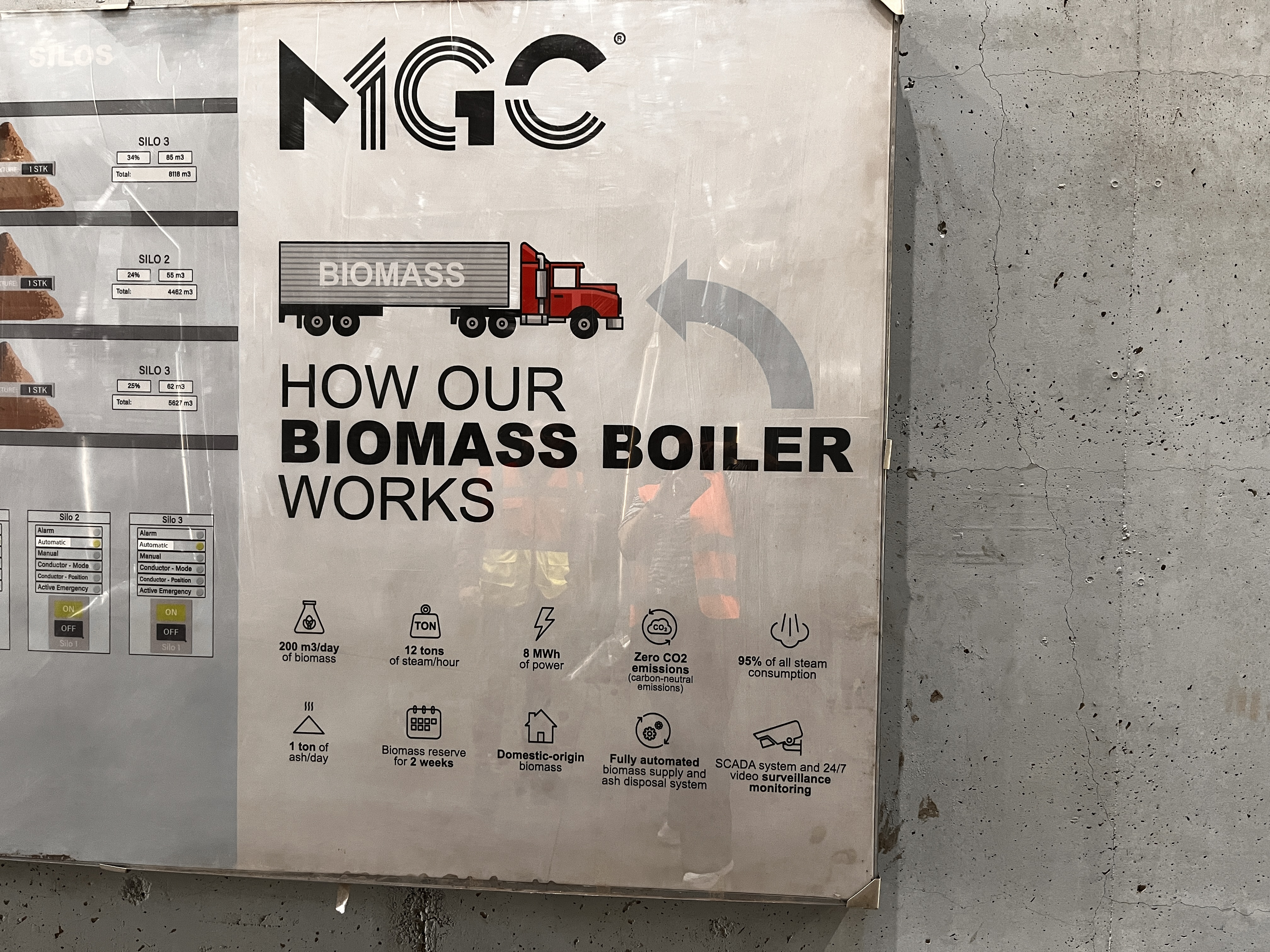 Visite chez MGC 05/25